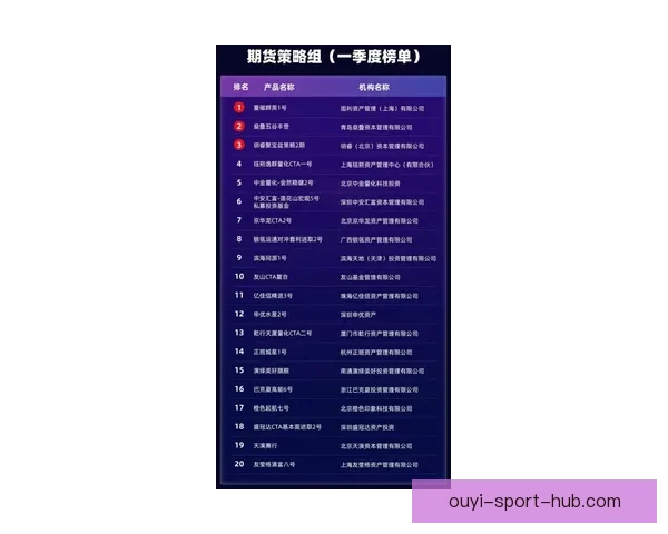 世界杯赛事竞猜盘口深度解析与投注策略全面指南